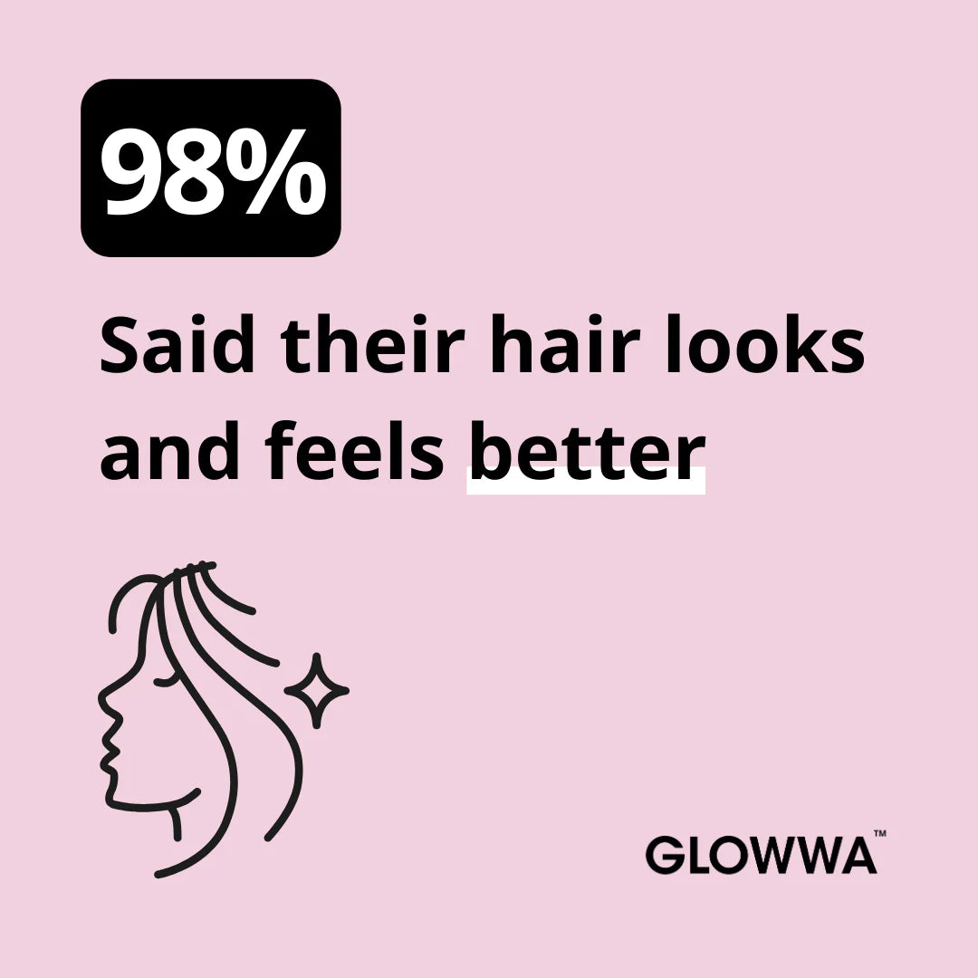 Glowwa hair food - original trio