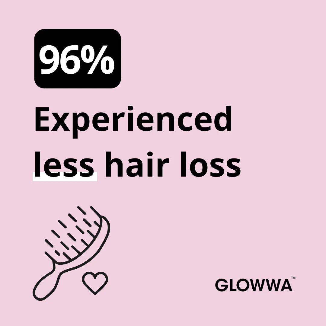 Glowwa hair food - original trio